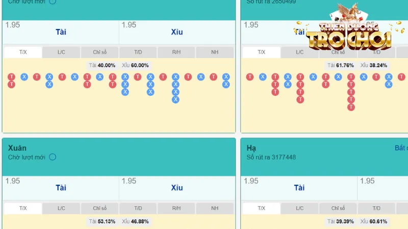 Hướng dẫn tham gia Keno Techplay tại Thiên Đường Trò Chơi